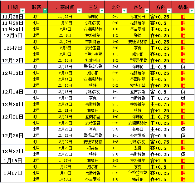 中国亚冬会,创最佳成绩,代表团夺,JDB财神捕鱼官网,JDB财神捕鱼官网登录,JDB财神捕鱼官方网站,JDB财神捕鱼游戏