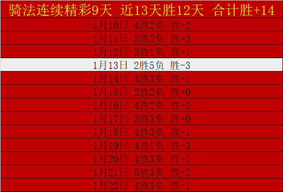 赵继伟仅,助奇兵逆袭,高诗岩,JDB财神捕鱼官网,JDB财神捕鱼官网登录,JDB财神捕鱼官方网站,JDB财神捕鱼游戏