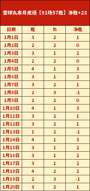 Queen Wen,郑钦文迎战,萨巴伦卡第,JDB财神捕鱼官网,JDB财神捕鱼官网登录,JDB财神捕鱼官方网站,JDB财神捕鱼游戏