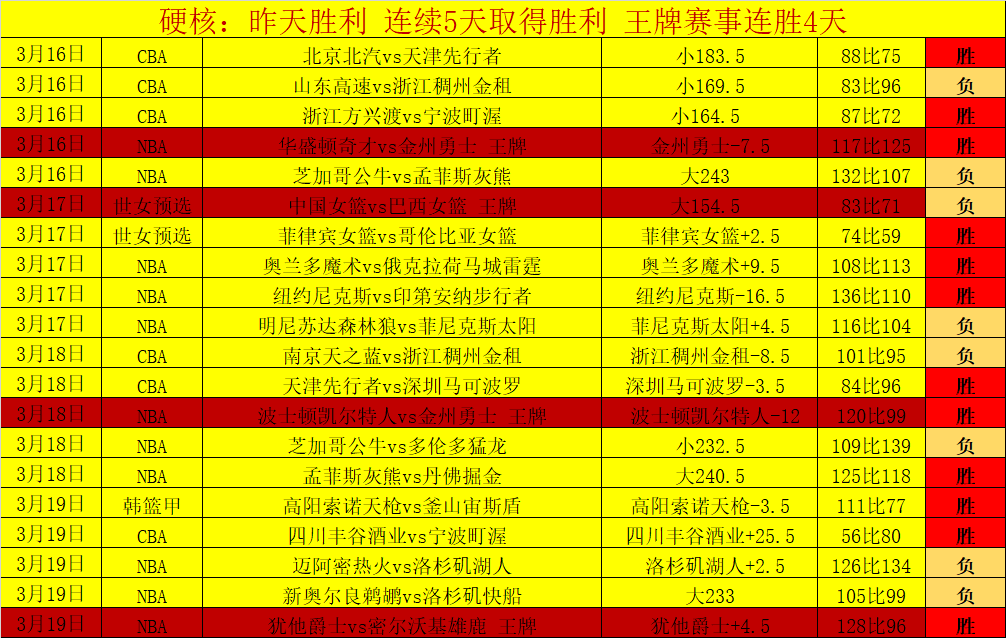 专家分析,热火,雄鹿,JDB财神捕鱼官网,JDB财神捕鱼官网登录,JDB财神捕鱼官方网站,JDB财神捕鱼游戏