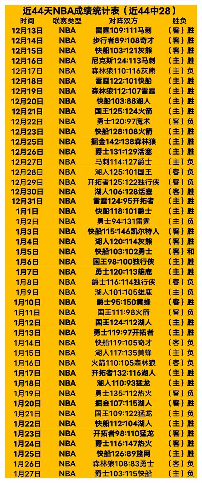 穆西亚拉绝,杀助拜仁逆,胜科隆,JDB财神捕鱼官网,JDB财神捕鱼官网登录,JDB财神捕鱼官方网站,JDB财神捕鱼游戏