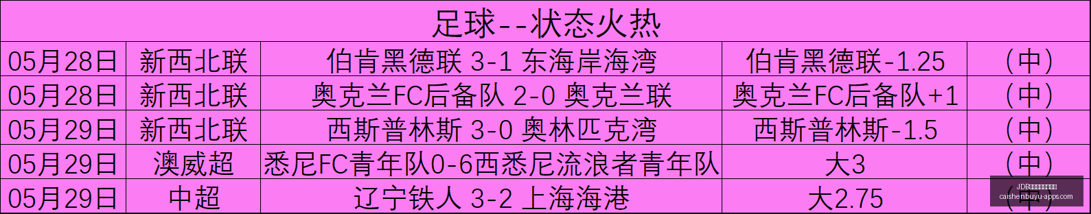 曼联与阿森,纳争抢莱奥,球员渴望加,JDB财神捕鱼官网,JDB捕鱼App,JDB捕鱼下载,JDB捕鱼游戏,JDB捕鱼中心