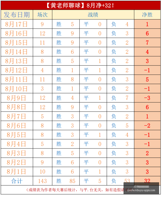 双色球,日开奖号码,全解析,JDB财神捕鱼官网,JDB捕鱼App,JDB捕鱼下载,JDB捕鱼游戏,JDB捕鱼中心