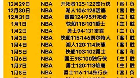 [国际足球]博卡领先遭逆转终场平局