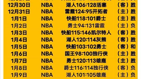 穆西亚拉绝杀助拜仁逆胜科隆，夺德甲冠军宝座